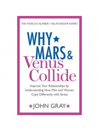 Why Mars and Venus Collide